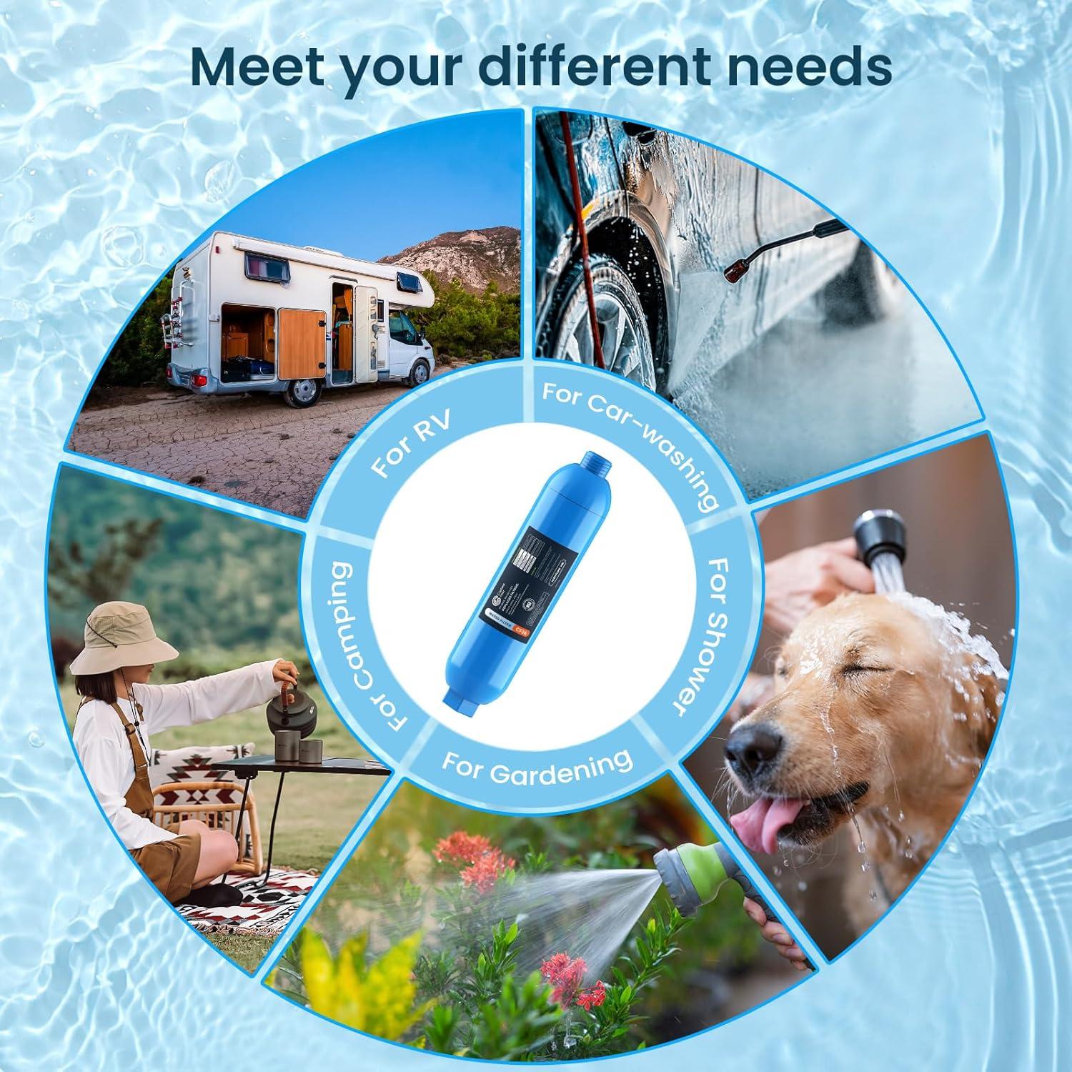 imageCRYSTALA RVCamper Water Filter Inline Water Filter Effectively Reduces Bad Taste Odors Chlorine and Sediment for RVs and Marines 1 Pack Filter with 1 Flexible Hose Protector2 CountPack of 1