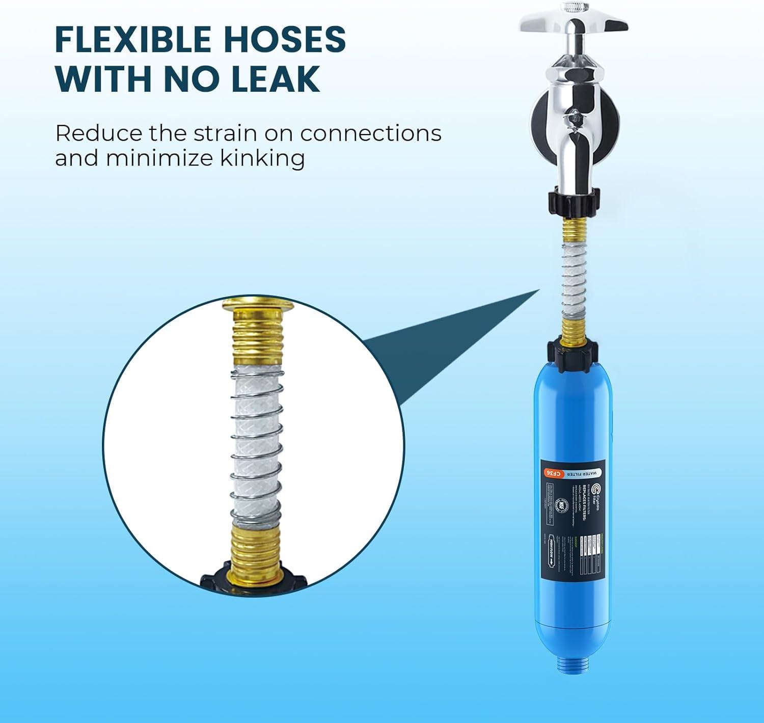 imageCRYSTALA RVCamper Water Filter Inline Water Filter Effectively Reduces Bad Taste Odors Chlorine and Sediment for RVs and Marines 1 Pack Filter with 1 Flexible Hose Protector2 CountPack of 1