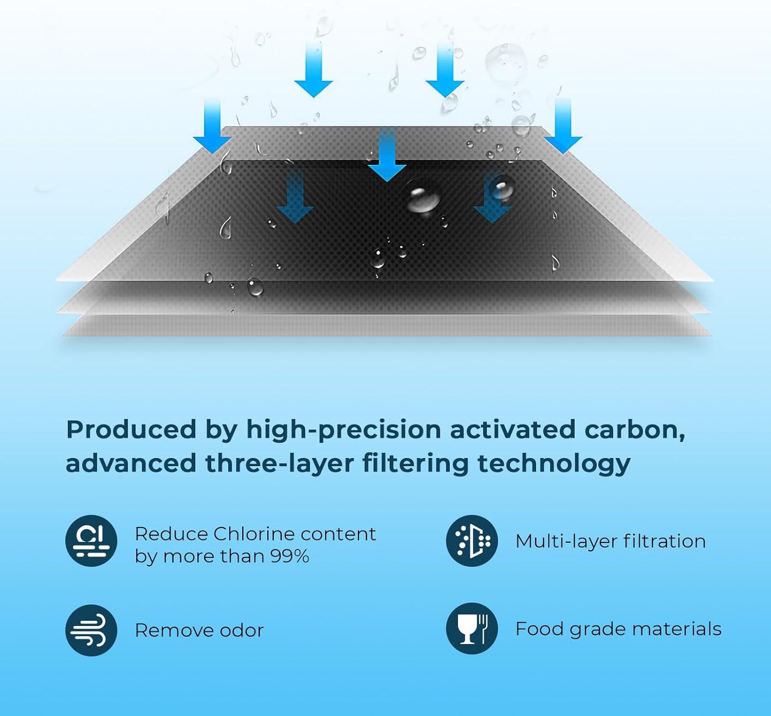 imageCrystala Filters Compatible with GE XWF Water Filter Replacement for GE SmartWater Refrigerator Water Filter 2 PACK