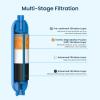 imageCRYSTALA RVCamper Water Filter Inline Water Filter Effectively Reduces Bad Taste Odors Chlorine and Sediment for RVs and Marines 1 Pack Filter with 1 Flexible Hose Protector4 CountPack of 1